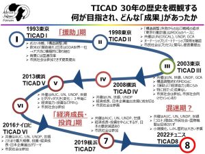TICADについてのウェビナー資料